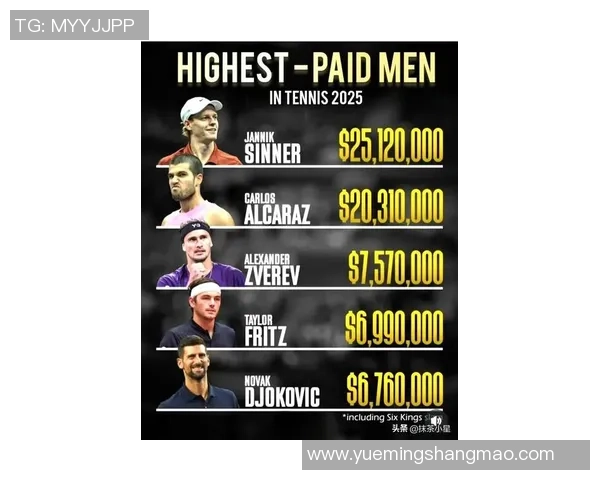 重庆网球队在全国网球灵活性排行榜中荣登第八名展现出强大实力与潜力 重庆网球队在全国网球灵活性排行榜中荣登第八名展现出强大实力与潜力