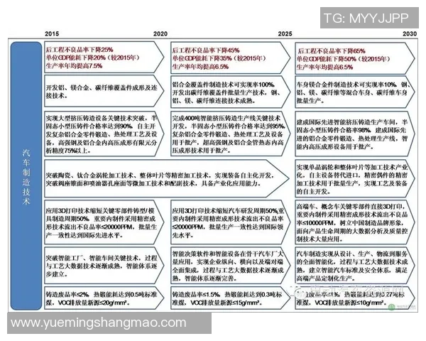 深圳网球队实力分析与表现评估：数据透视与趋势解读